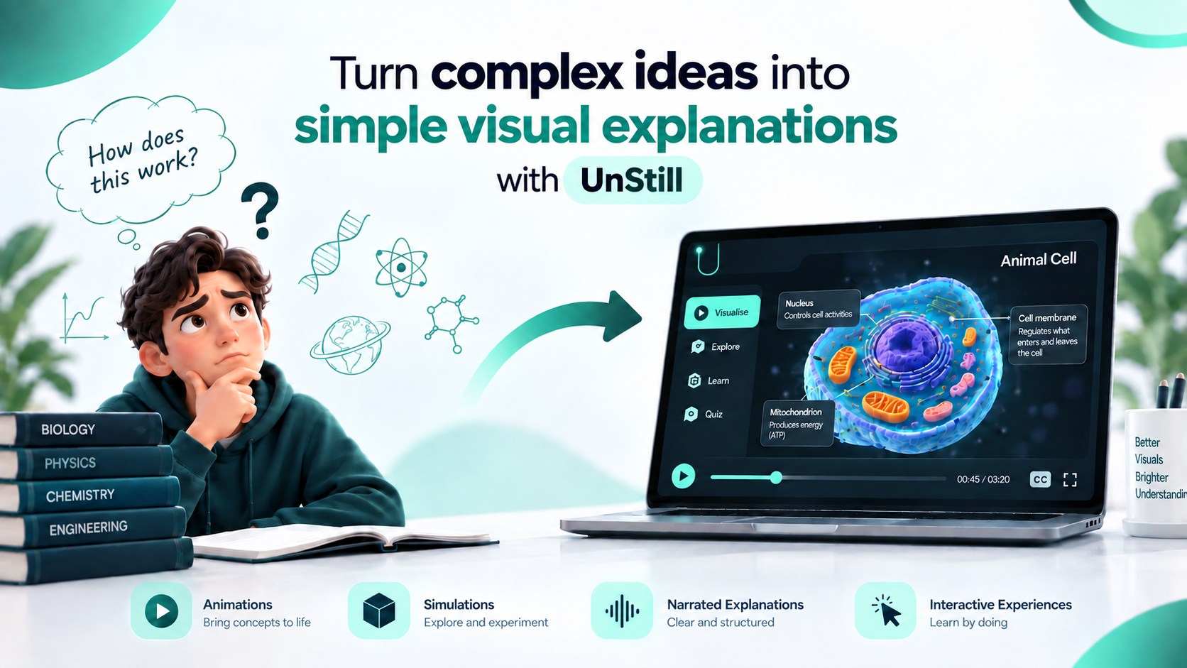 AI educational tool UnStill helping teachers and students turn complex ideas into simple visual explanations